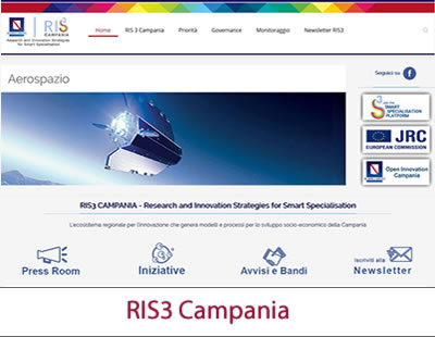 Ris3 Campania